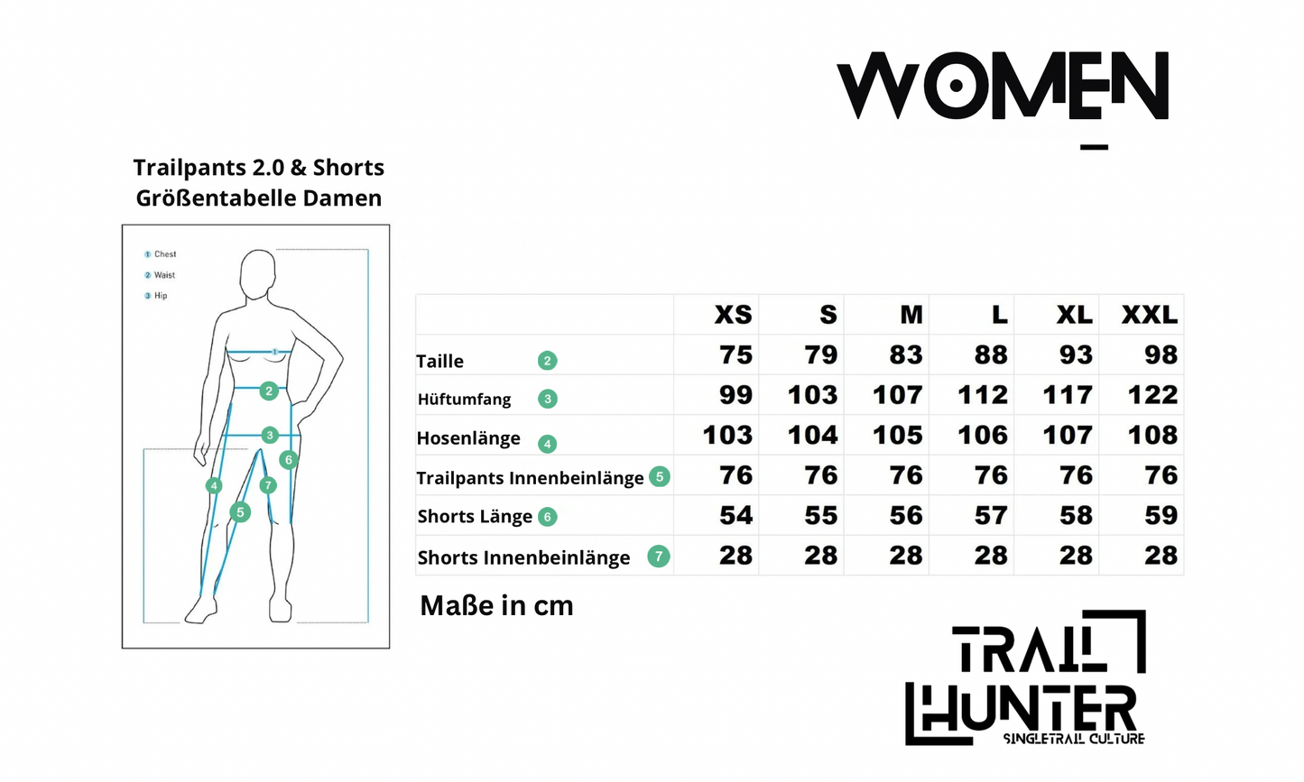 Größentabelle für Trailhunter Damen MTB-Bekleidung – Passformübersicht zur Auswahl der richtigen Größe für Trailpants und Trailshorts Women’s Edition.