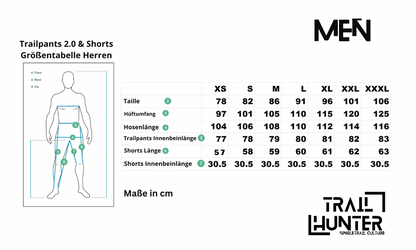 Größentabelle für Trailhunter Herren MTB-Bekleidung – Passformübersicht zur Auswahl der passenden Größe für Trailpants und Trailshorts Men’s Edition.